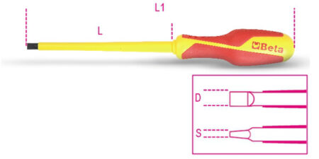 Beta schroevendraaier 1274MQ 0,5x3x100