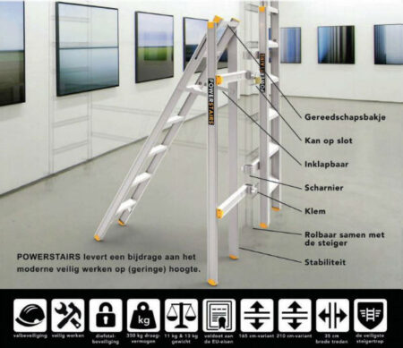Jumbo vouwsteiger 180 met powerstairs