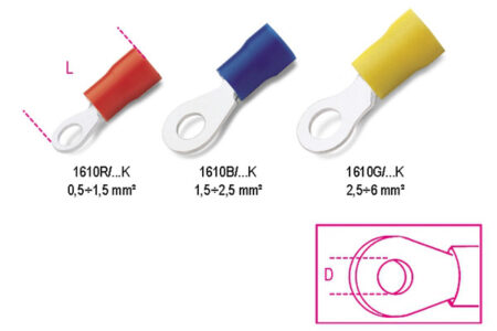 kabelschoen rond oog 1610 rood 5mm