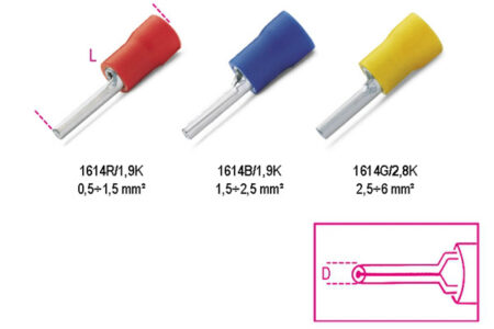 kabelschoen stift 1614-P Blauw