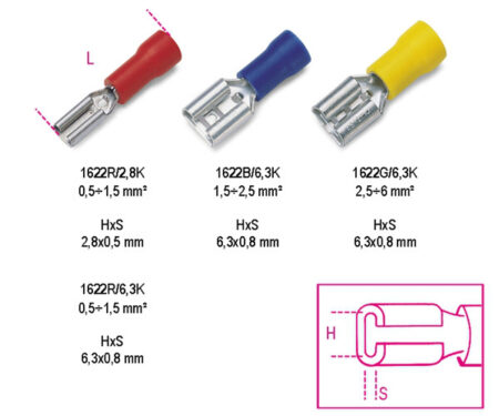 kabelschoen clip inwendig 1622F blauw