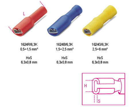 kabelschoen clip inwendig geisoleerd