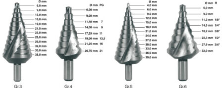 Trappenboor No.3 6,0-38,0 splitpoint